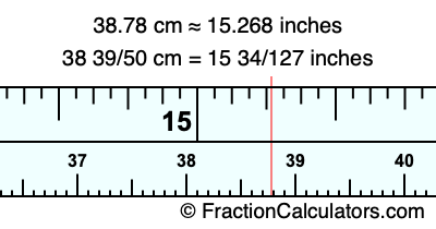 38.78 cm in inches