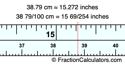 38.79 cm in inches