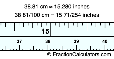 38.81 cm in inches