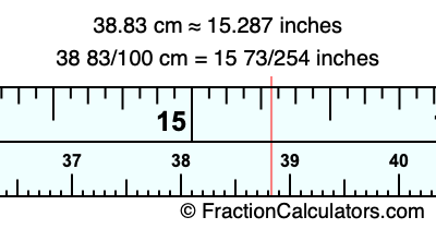 38.83 cm in inches
