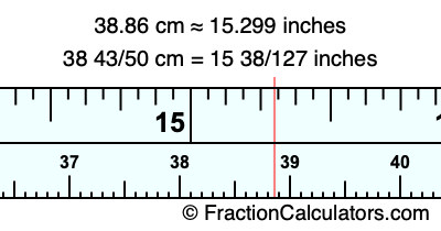 38.86 cm in inches