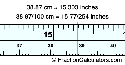38.87 cm in inches