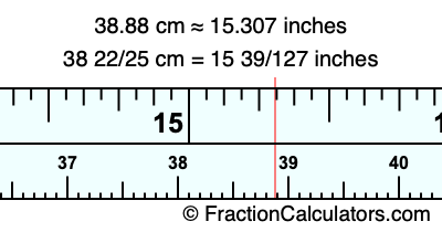 38.88 cm in inches