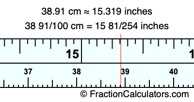 38.91 cm in inches