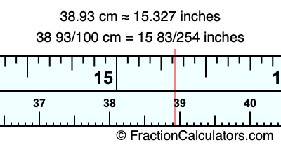 38.93 cm in inches