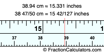 38.94 cm in inches
