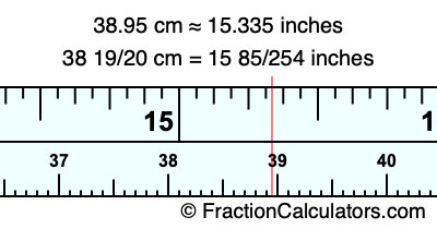 38.95 cm in inches