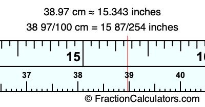 38.97 cm in inches