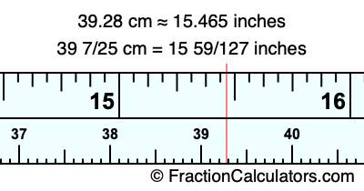 39.28 cm in inches