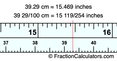 39.29 cm in inches
