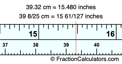 39.32 cm in inches