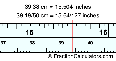 39.38 cm in inches