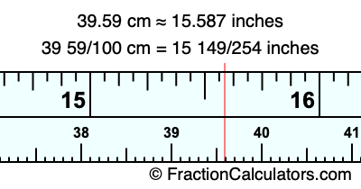 39.59 cm in inches