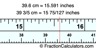 39.6 cm in inches