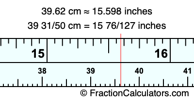 39.62 cm in inches