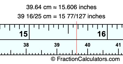 39.64 cm in inches