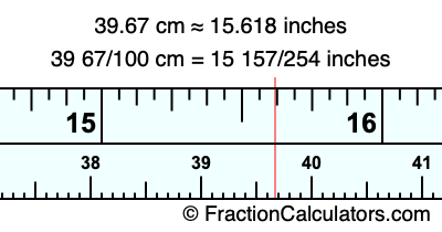39.67 cm in inches