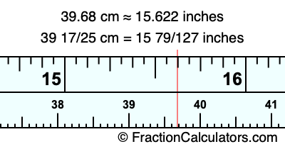 39.68 cm in inches
