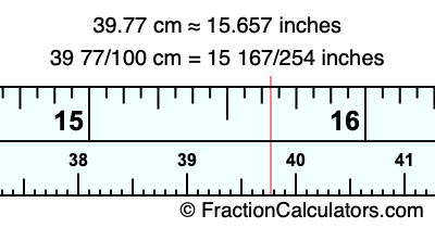 39.77 cm in inches