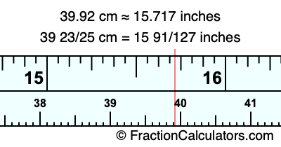 39.92 cm in inches