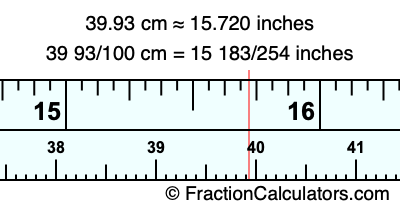 39.93 cm in inches