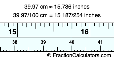 39.97 cm in inches