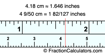 4.18 cm in inches