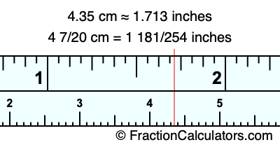 4.35 cm in inches