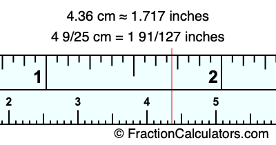 4.36 cm in inches