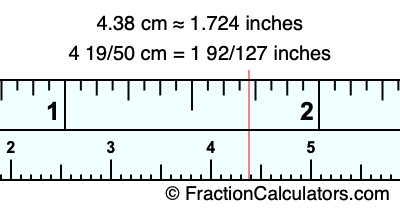 4.38 cm in inches