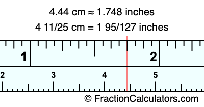 4.44 cm in inches