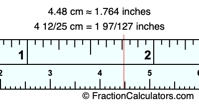 4.48 cm in inches