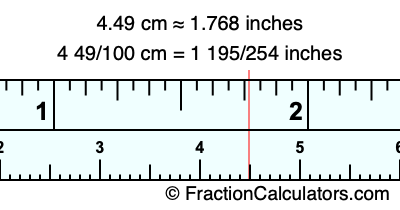 4.49 cm in inches