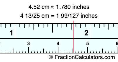 4.52 cm in inches
