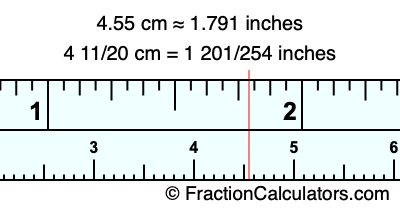 4.55 cm in inches