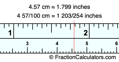 4.57 cm in inches