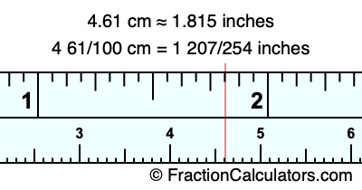 4.61 cm in inches
