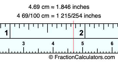 4.69 cm in inches