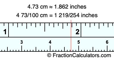 4.73 cm in inches