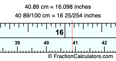40.89 cm in inches
