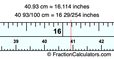 40.93 cm in inches
