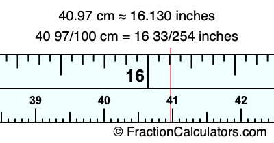 40.97 cm in inches