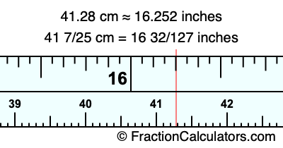41.28 cm in inches