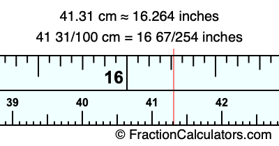 41.31 cm in inches
