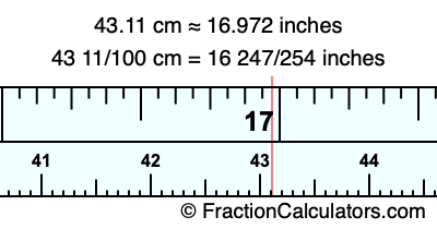 43.11 cm in inches