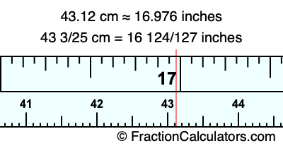 43.12 cm in inches