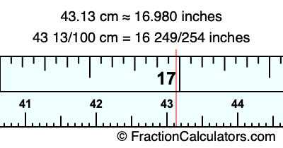 43.13 cm in inches