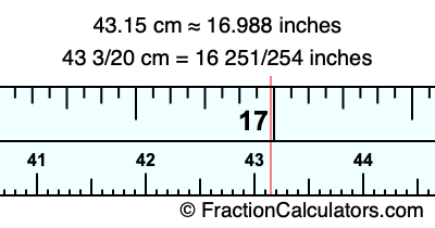 43.15 cm in inches