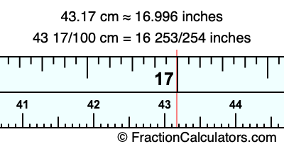 43.17 cm in inches