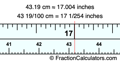 43.19 cm in inches